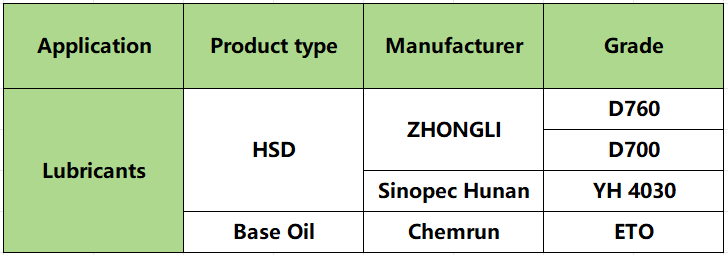 ABUIABAEGAAgioOhyAYoz4Xo8wIw2AU4-wE