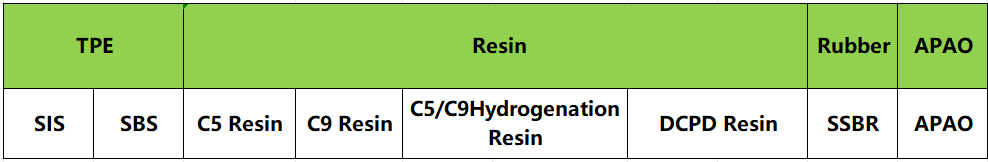 ABUIABAEGAAg87PE6wUo4P6VrgUwnQg4mwI